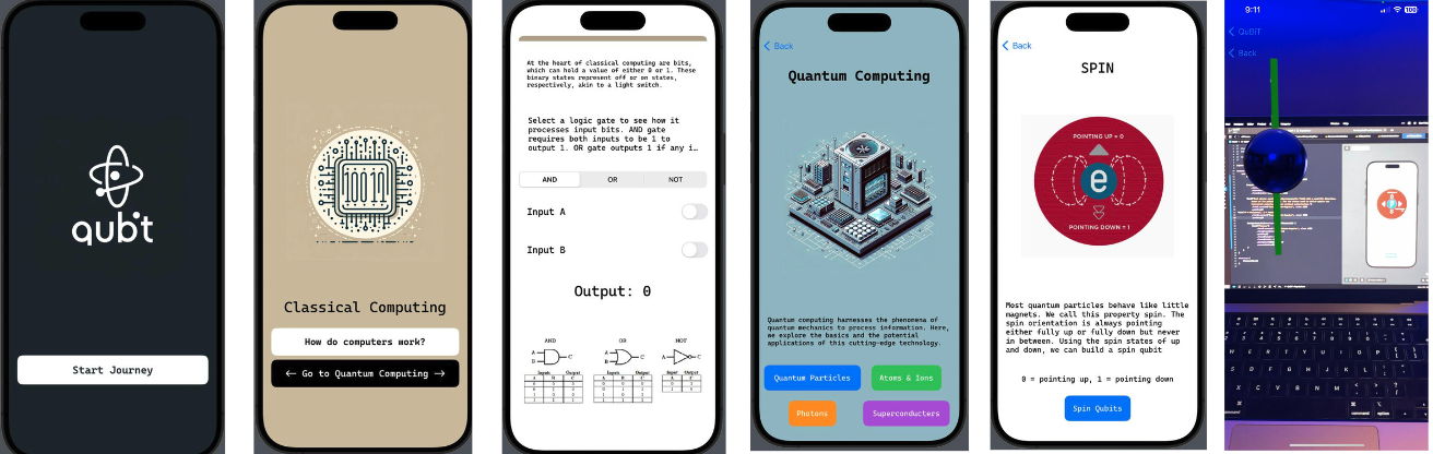 QuBiT | Spatial Computing